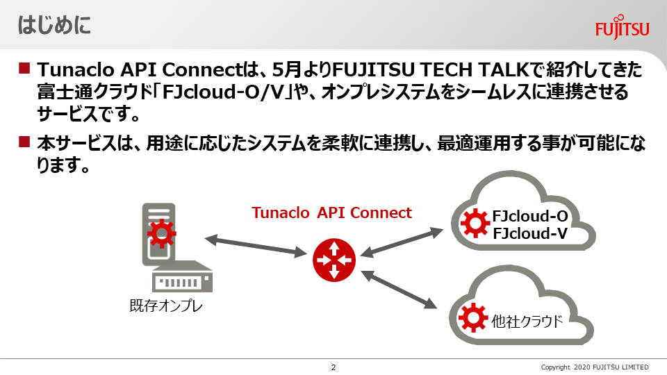 「FUJITSU TECH TALK Vol.5」で発表してきました Tunaclo API Connect